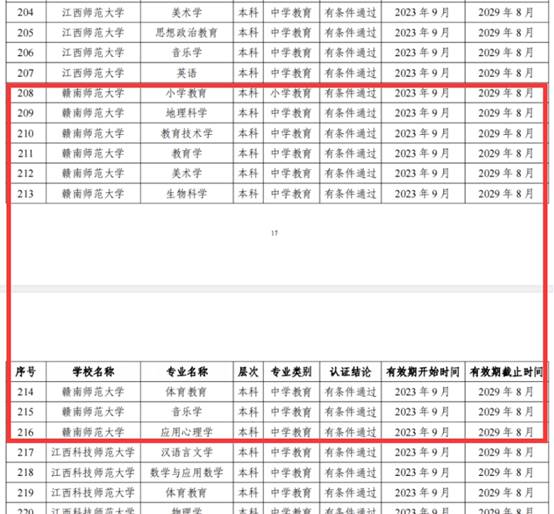 https://www.gnnu.edu.cn/_upload/article/images/d4/14/d36927c34812a4d2c79fbf072c0f/fe5c0d2a-aeba-40ed-9c79-7b9513087323_d.jpg
